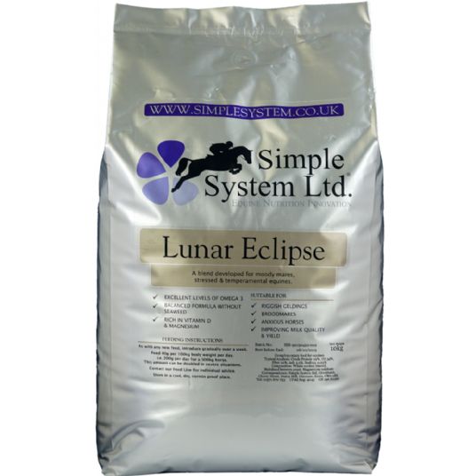 Lunar Eclipse