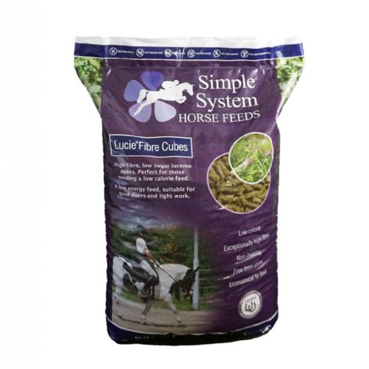 Metaslim (Simple System Horse Feeds) - Equine Nutrition Analysis