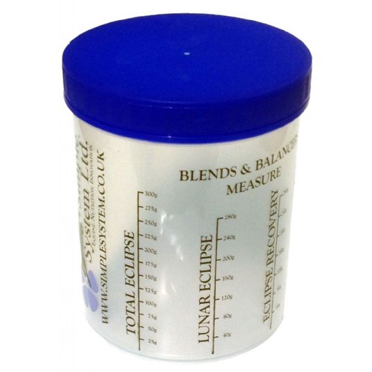 Blends & Balancers Measure