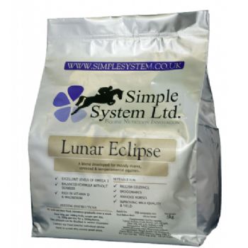 Lunar-Eclipse